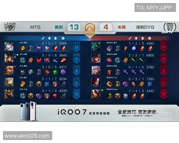 赛后分析:北京篮球队与成都篮球队实力对比与战术解析