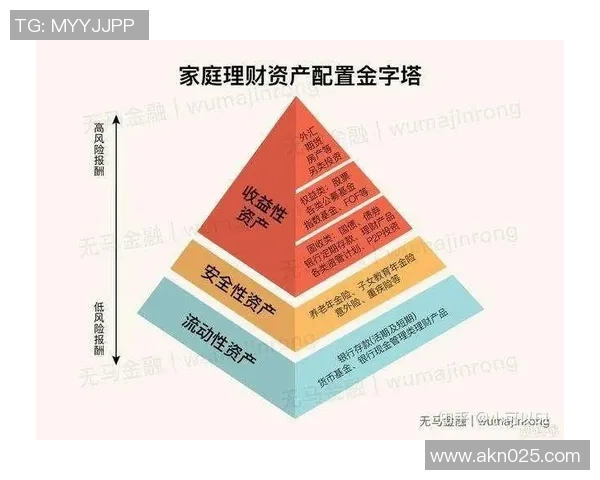 足球明星的财富之路揭秘：他们究竟赚了多少钱和如何积累财富