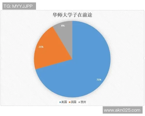 独家分析：TES的比赛经验对比_1